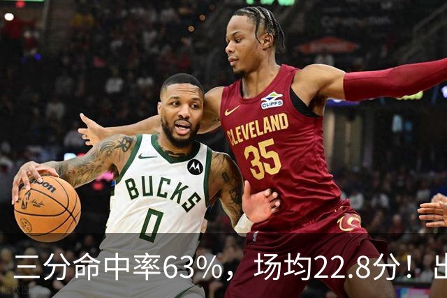 三分命中率63%，场均22.8分！出道一个月打平历史纪录，如今却连季前赛都打不上