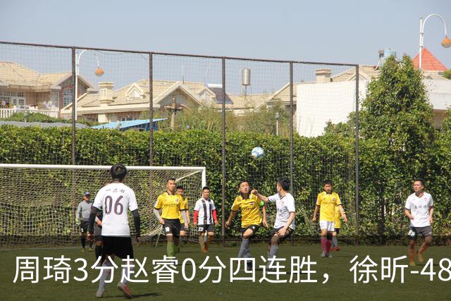 周琦3分赵睿0分四连胜，徐昕-48全队最低，张文杰陈国豪9中0